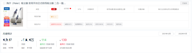 十大公认最强无线吸尘器，2022全年度吸尘器十大热门品牌销量榜单