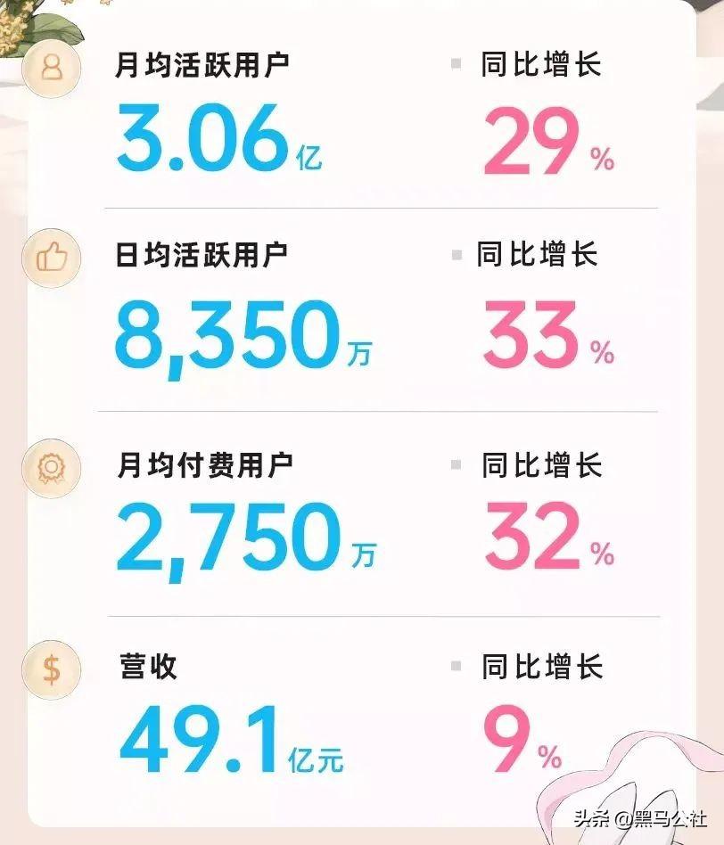 抖音什么时候出来的(抖音十大股东是谁)