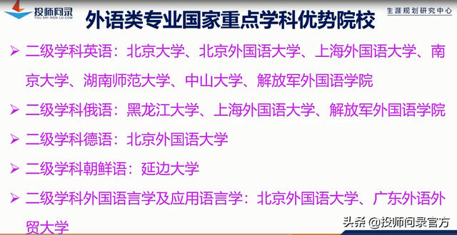 不会外语水平一般怎么填写，英语水平不会怎么写（文学类专业如何填报）