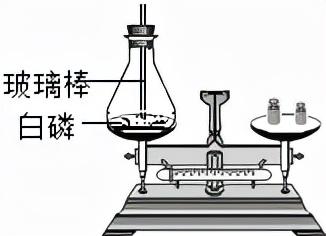 红磷在空气中燃烧，红磷在空气中燃烧的现象（初中化学——空气选择题模拟篇）
