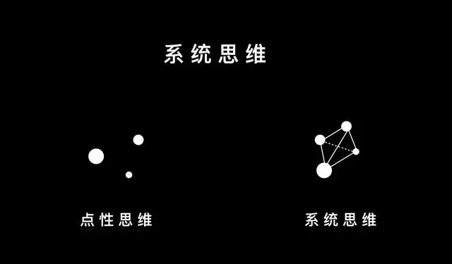 怎样才能变聪明，女人怎样才能变聪明（7种让你思考得更聪明的思维方式）