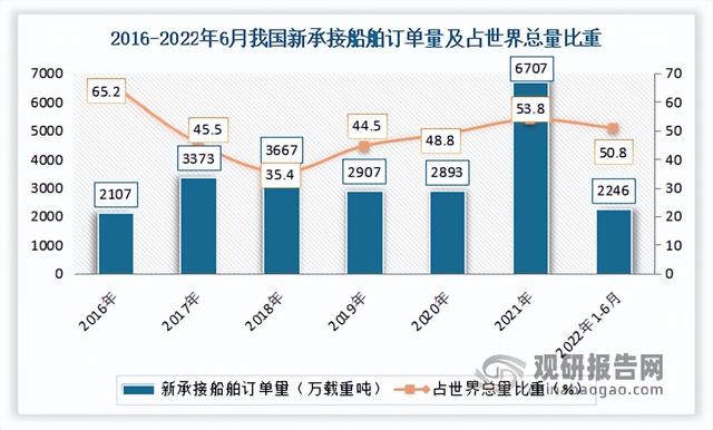 代木是什么材料，代木是属于哪种材料（中国木塑复合材料行业现状深度调研与发展战略研究报告）