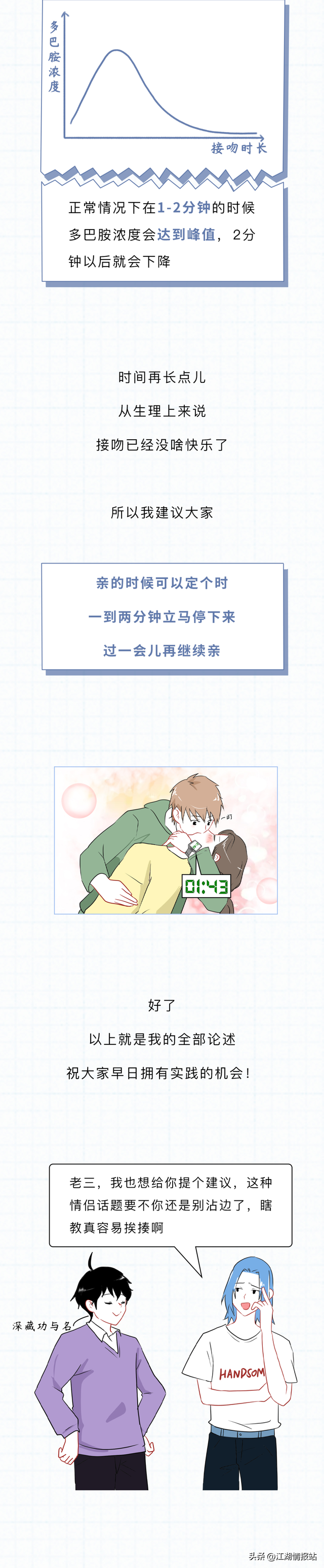 怎样舌吻，舌头怎么放才最合适