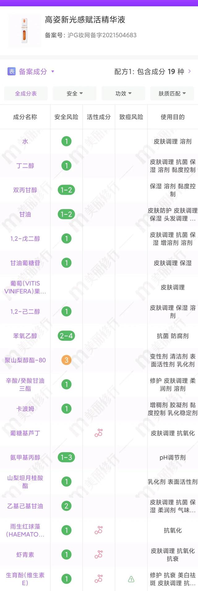 什么化妆品提亮有光泽，什么化妆品提亮有光泽效果（皮肤暗沉、发黄、没光泽）