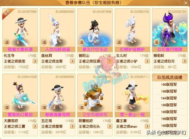 梦幻西游最新服战表，3000万战神雪山冲冠