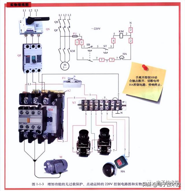 电动机工作原理（电工实物+接线识图全彩图解）