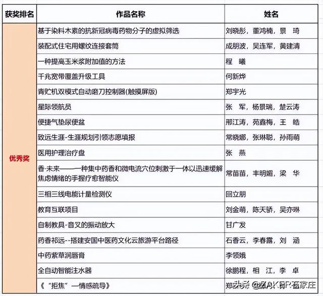 hpv九价疫苗注意事项，九价hpv疫苗接种禁忌症和注意事项（13日夜间至14日石家庄将有中到大雪；九价HPV“扩龄”接种注意事项；消毒用品能带上高铁和飞机吗）