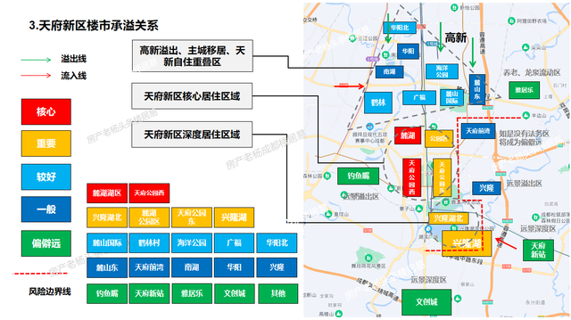 成都天府新区属于哪个区，四川天府新区和成都天府新区区别