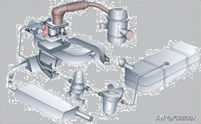 气缸套分为哪两种，气缸套结构形式分为哪几种（汽车发动机原理）