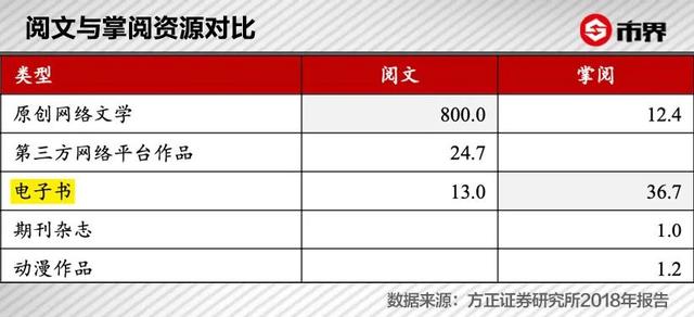 抖音上市股票代码（让这家落寞龙头一天涨了5.8亿）