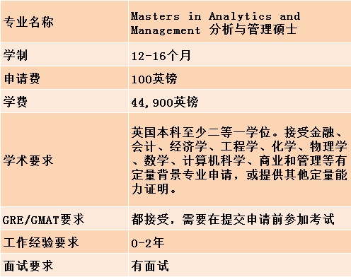 欧洲高等商学院，法国欧洲高等商学院排名（2022欧洲最佳商学院排名发布）