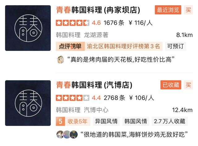 重庆小吃排名前十名，重庆十大必吃美食重庆最有名小吃（重庆这10家特色美食）