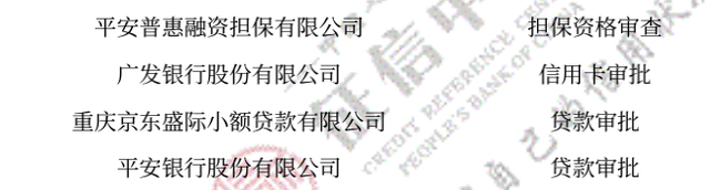 征信是什么意思，征信是什么意思要符合什么条件（什么是征信查询）