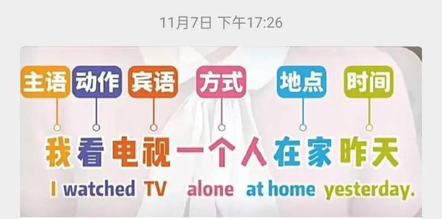 表语和定语的区别，定语和表语有什么区别（什么是谓语、宾语、定语、宾补、表语）