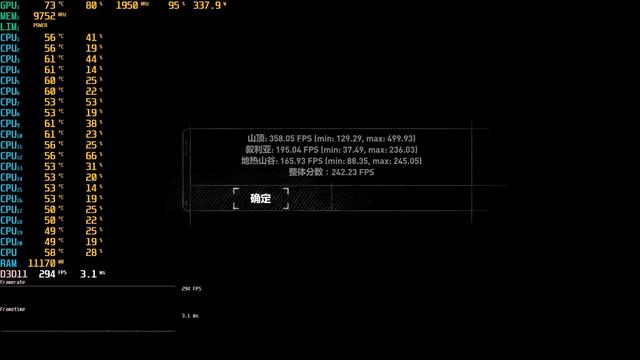 rtx3090有多强，入手二手RTX3090