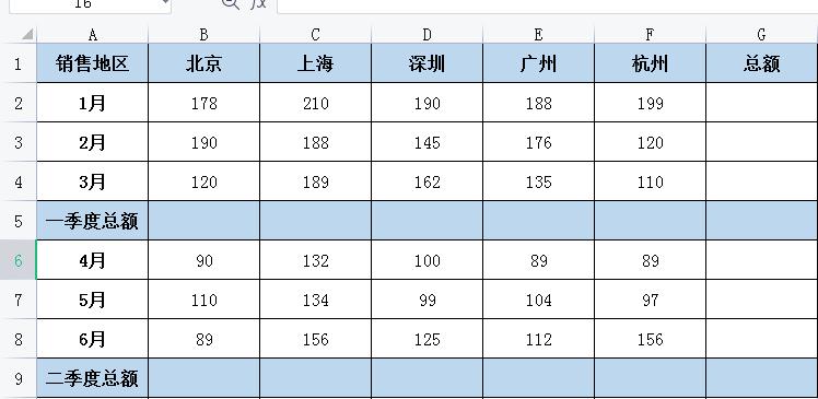 excel竖列自动求和快捷键，一键求和的两种方法