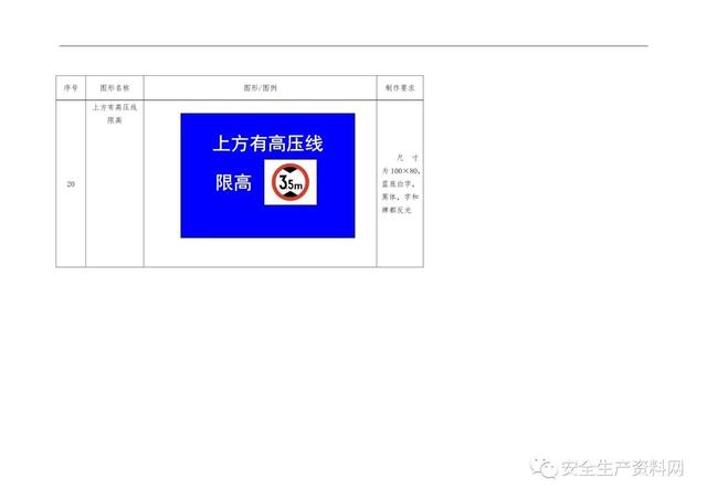 警示标识牌大全，<超全102页完整版>