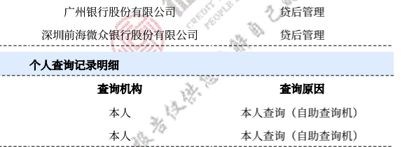 征信是什么意思，征信是什么意思要符合什么条件（什么是征信查询）