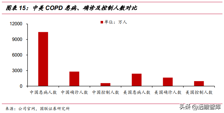 bmc怡和嘉业（围绕三大领域）