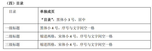 word目录点点怎么统一，目录的点怎么打（搞定令人抓狂的小细节）