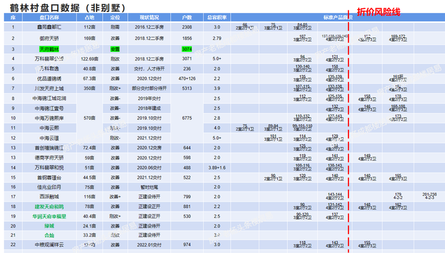 成都天府新区属于哪个区，四川天府新区和成都天府新区区别