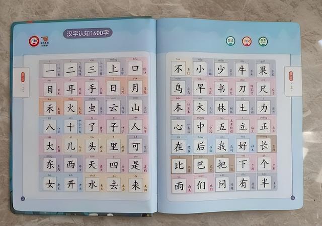 从哪些方面了解汉字，从哪些方面了解汉字的特点（小学生刚上学就认识2000生字）