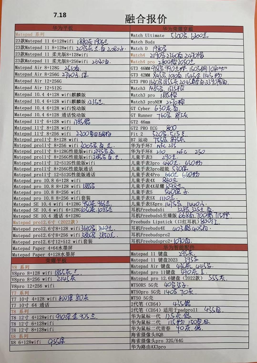 今日手机行情一览表，2023年7月18日华强北手机批发报价单