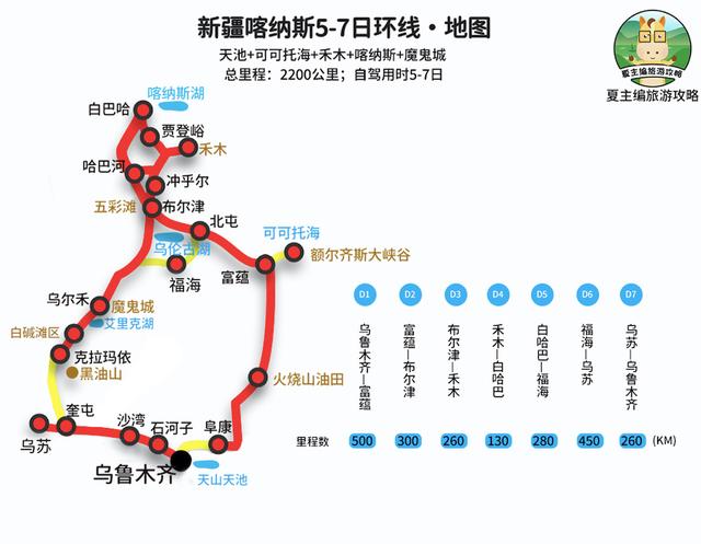 自驾游旅游攻略，自驾游5大经典路线（37条黄金旅游线路图）