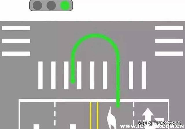 人行道可以掉头吗，人行道不能掉头吗（调头是在斑马线里还是过了斑马线）