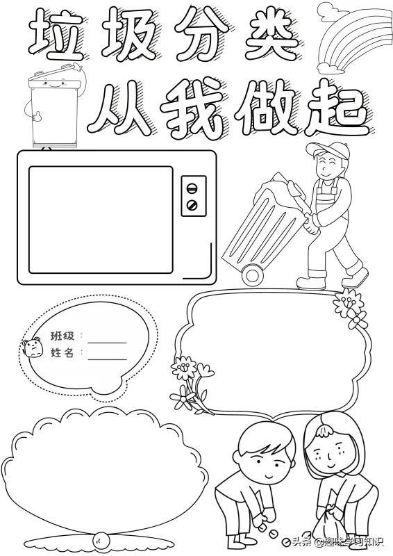 垃圾分类的手抄报怎么画，垃圾分类的手抄报怎么画 简单（垃圾分类<环保>手抄报集）