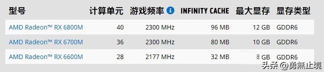 dnf安图恩火山攻略，dnf安图恩火山血怎么打（高性价品牌笔记本电脑推荐选购指南）