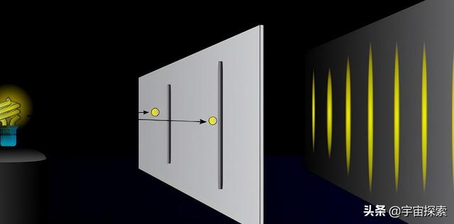 电子双缝干涉实验，电子双缝干涉实验如何观察（电子双缝干涉实验结果令人“毛骨悚然”）