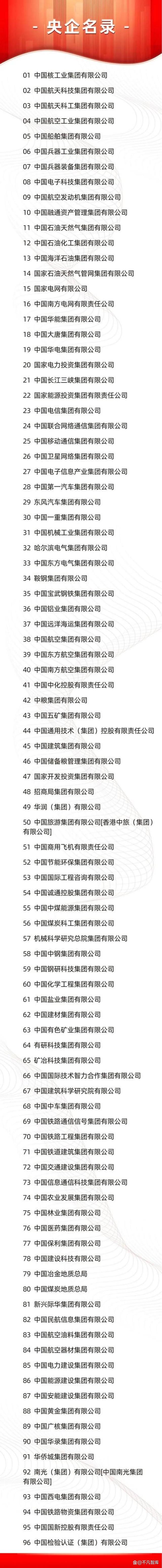 央企和国企有什么区别哪种待遇好些，央企和国企的待遇区别（什么是国企、央企、部级企业的区别）