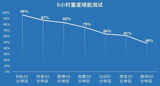 荣耀云服务 查找手机，荣耀云服务官网登录（也许是第一款能让你\