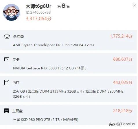 电脑属性怎么查看，如何查看电脑属性（你知道你的电脑综合性能得分吗）