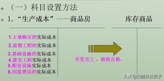 37岁女转行做会计成功经历，40岁改行做会计的经历（90后女行政转行做成本会计）