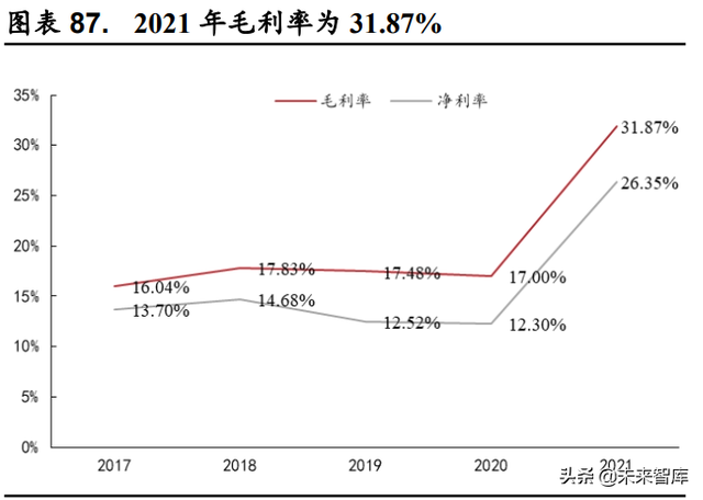 火碱的用途和使用方法，火碱的用途和使用方法饭店后厨用（烧碱行业深度报告）