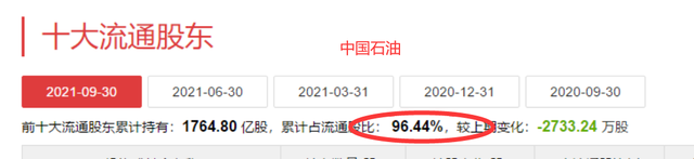 股票怎么操作，股票超短线怎么操作（股票的操作模式）