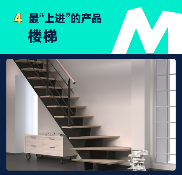 生活产品热卖排行榜，祛痘印口碑好的产品推荐（ManoMano十大最有趣热销产品）