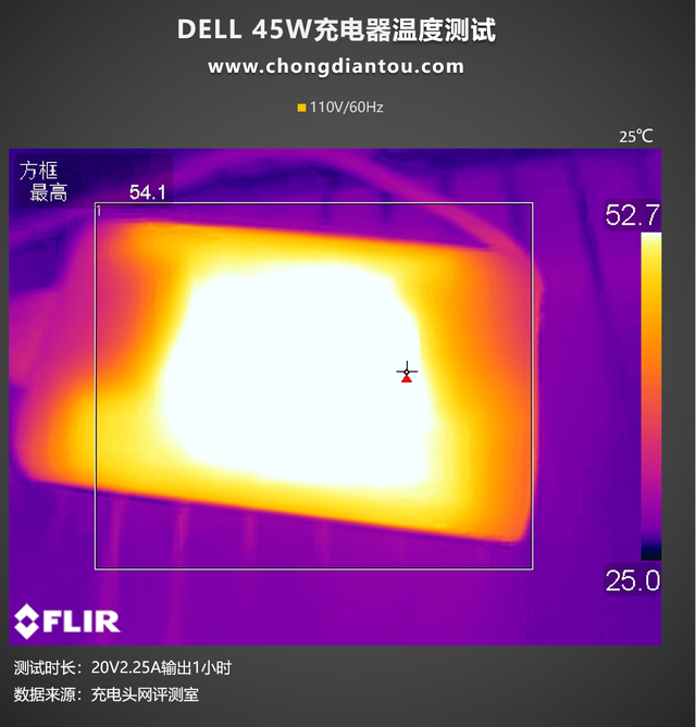 typec充电器，快充type-c数据线是什么样的（一体式Type-C接口）