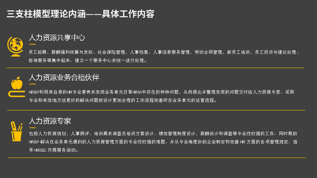 hr三支柱模型，人力资源三支柱的特征（一次性看懂“HR三支柱”）