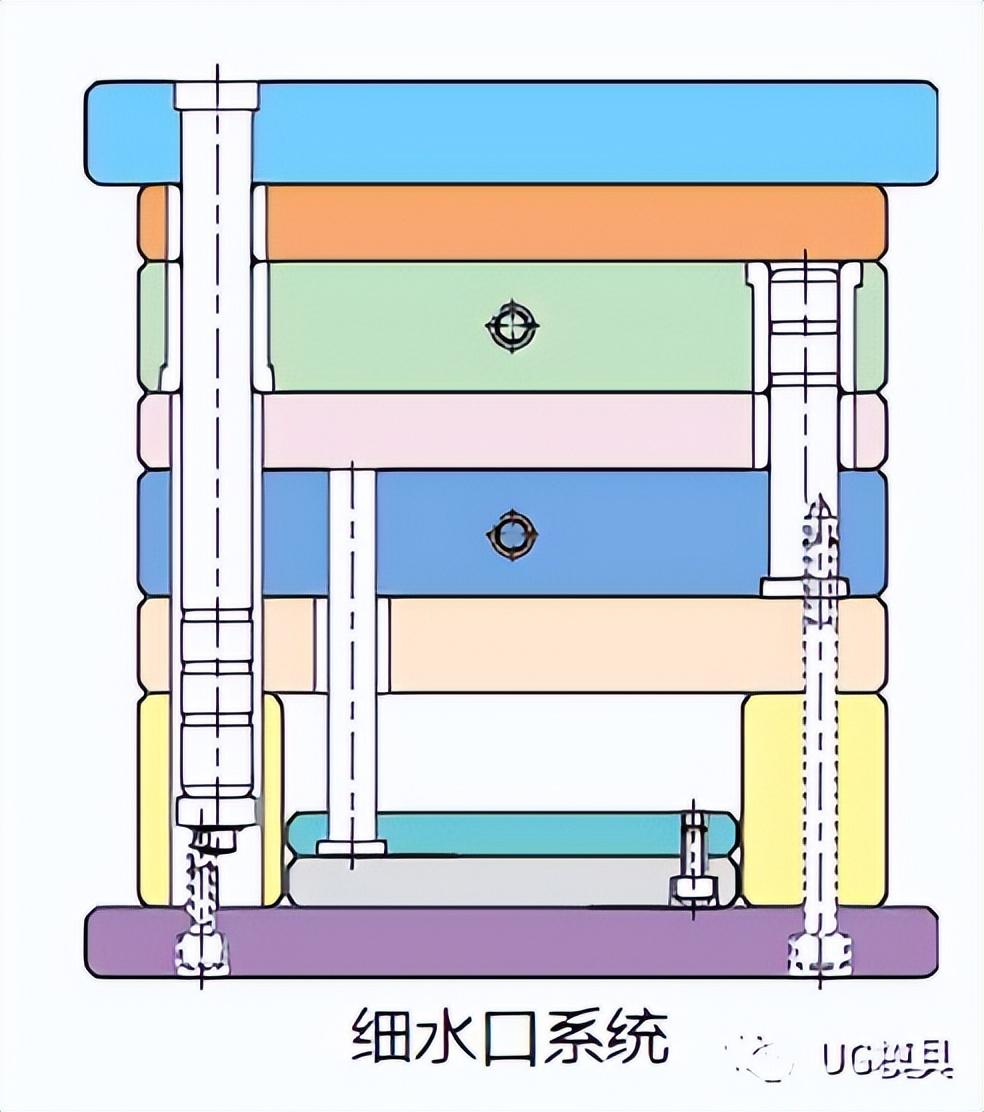 龙记模架网上报价(龙记模架4050价格多少)插图(2)