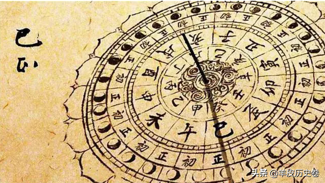 古代阴历的由来是什么，古代阴历的由来是什么意思（中国农历的起源史）