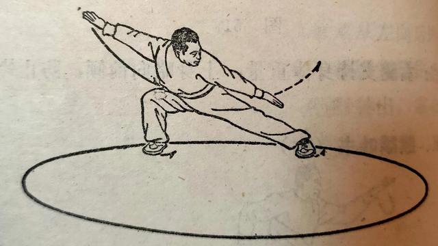 向后转是从左边还是右边，向后转是从左边还是右边转（八卦掌动作解说第三掌<二>）