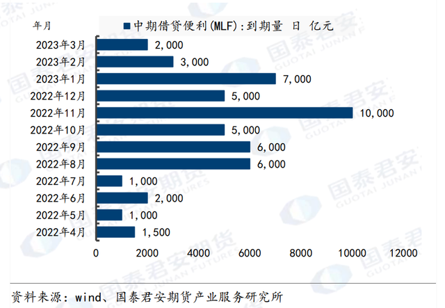 货币市场工具有哪些（货币政策工具有哪些？一文看懂）