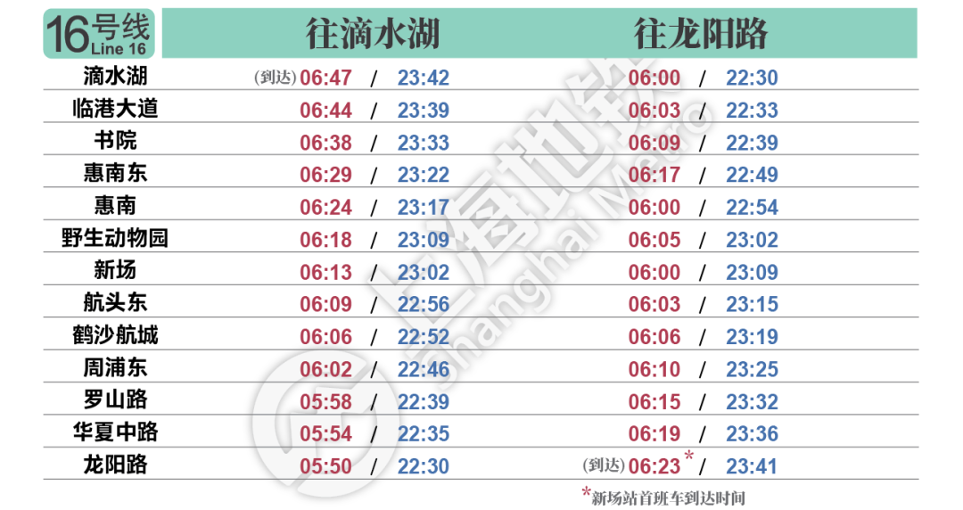 2023上海地铁末班车（上海最新首末班车时刻表）