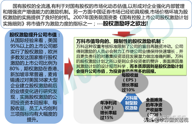 国企百联集团简介，市值管理为什么是国企的罩门
