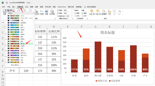 怎样制作数据对比图，怎样制作数据对比图表（Excel自动对比分析柱形图）