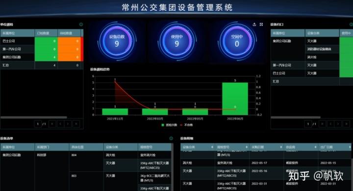 常州erp（看这家大型国有企业的如何寻找与突破数字化）