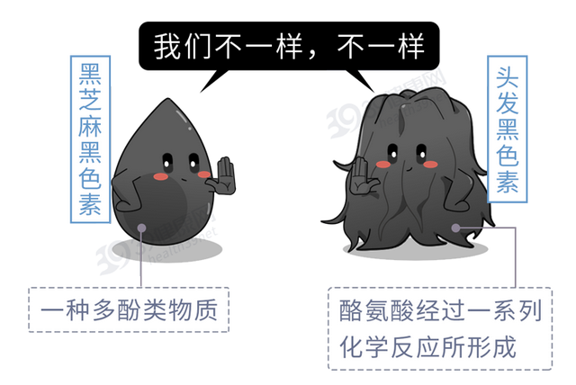 头发长得慢怎么办，头发长得太慢应该怎么办呢（头发变白能“逆转”吗）